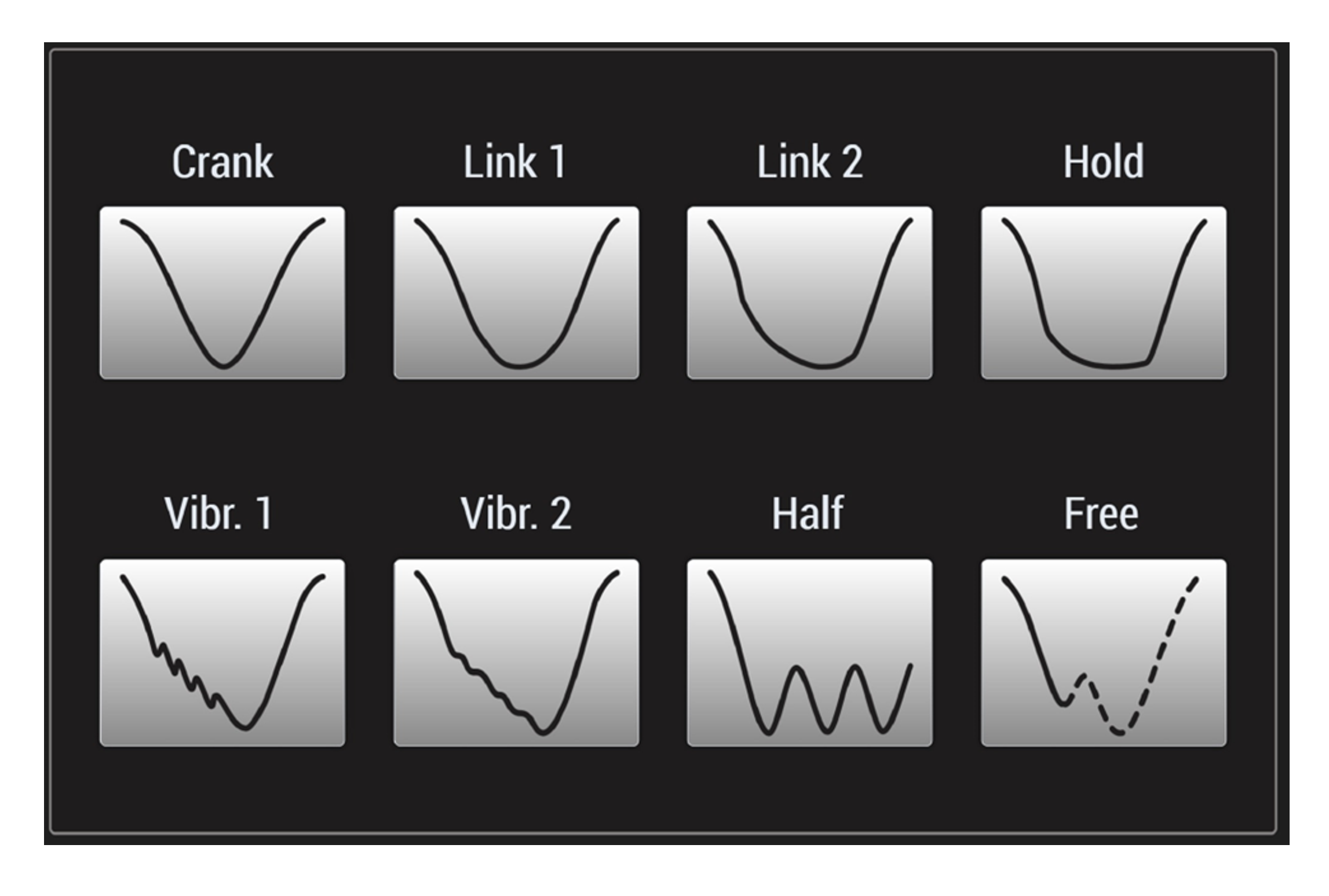  Variety of Slide Motions for Selection.